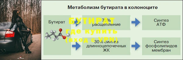 амф Пролетарск